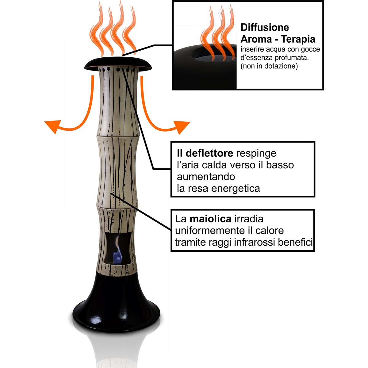 1950_7_Bamboo_cream_camino_da_terra_a_bioetanolo_in_maiolica_crema_bruno_55_25_38_h152.jpg