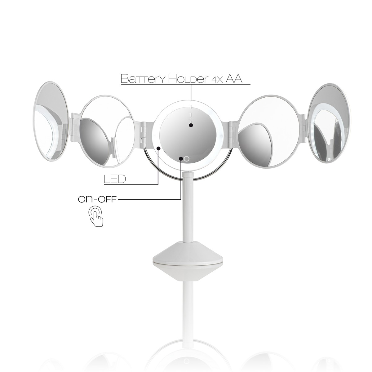 4200_5_Specchio_da_Tavolo_PENTA_con_Ledsenza_filo_Touch_Bianco_opaco_25x20.5xh46.5_cm.jpg